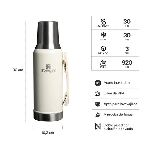 Mate System Classic Cream Gloss | 1.2 lt STANLEY